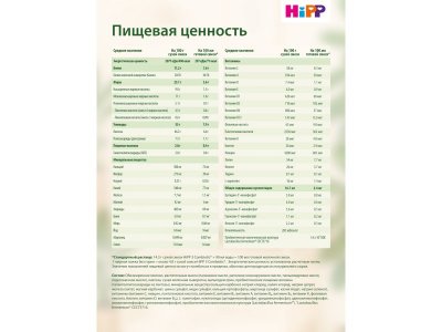 Смесь Hipp 3 Combiotic молочная сухая адаптированная 600 г 1-00340838_26