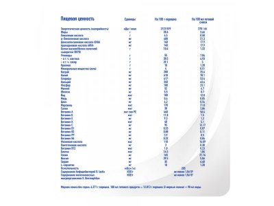 Смесь Nestle NAN ExpertPro Кисломолочный с 0-12 мес., 400 г 1-00418756_23