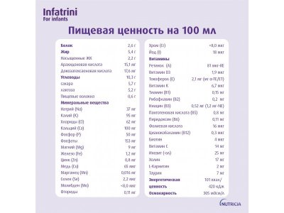 Специализированное питание Nutricia Infatrini для детей раннего возраста, 125мл 1-00479581_5