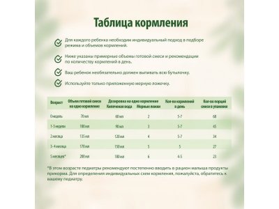 Смесь Hipp 1 Combiotic Expert молочная сухая адаптированная 600 г 1-00308415_20