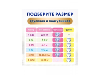 Подгузники Merries NB до 5 кг,  68 шт. 1-00468831_24