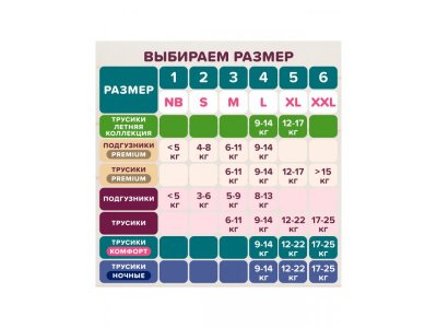 Трусики-подгузники Tanoshi для девочек, размер XL 12-17 кг, 20 шт 1-00455982_25