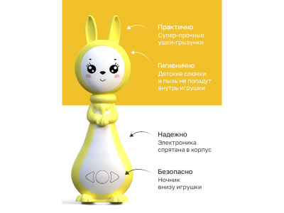 Игрушка BertToys «Зайчик Няня Грызушка» 1-00480728_2