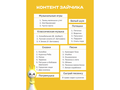 Игрушка BertToys «Зайчик Няня Грызушка» 1-00480728_13