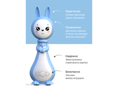 Игрушка BertToys «Зайчик Няня Грызушка» 1-00480729_2