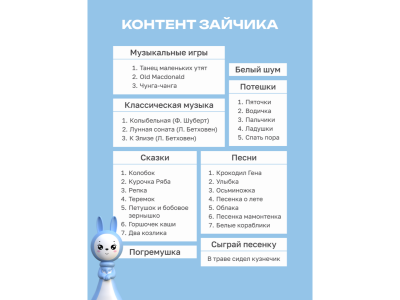 Игрушка BertToys «Зайчик Няня Грызушка» 1-00480729_13