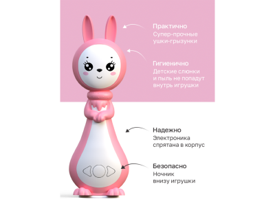 Игрушка BertToys «Зайчик Няня Грызушка» 1-00480730_2