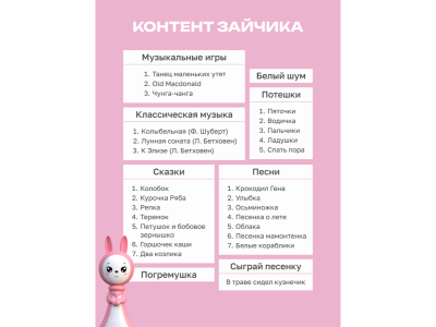 Игрушка BertToys «Зайчик Няня Грызушка» 1-00480730_13