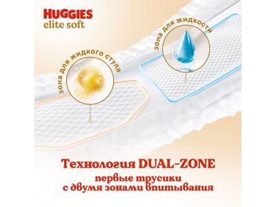 Подгузники-трусики Huggies Elite Soft 3 (6-11 кг), 48 шт. 1-00375844_5