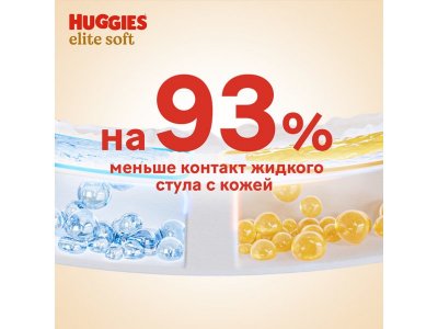 Подгузники-трусики Huggies Elite Soft 3 (6-11 кг), 48 шт. 1-00375844_6