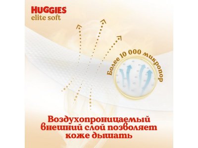 Подгузники-трусики Huggies Elite Soft 3 (6-11 кг), 48 шт. 1-00375844_13