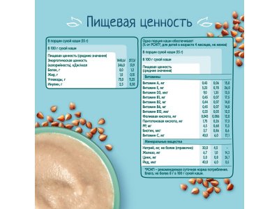Каша ФрутоНяня безмолочная гречневая быстрорастворимая, 200 г 1-00209322_10