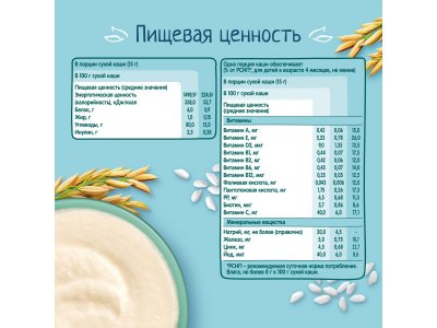 Каша ФрутоНяня безмолочная рисовая быстрорастворимая, 200 г 1-00209323_7