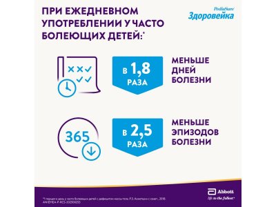 Смесь PediaSure Здоровейка со вкусом ванили, 200 мл 1-00221884_7