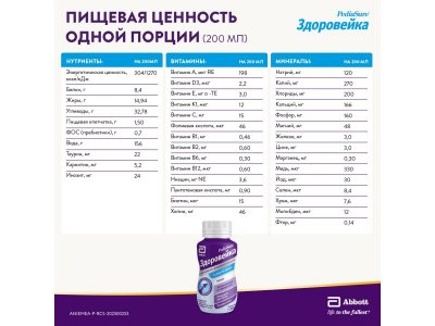 Смесь PediaSure Здоровейка со вкусом ванили, 200 мл 1-00221884_12