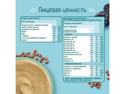 Каша ФрутоНяня молочная гречневая с черносливом быстрорастворимая, 200 г пауч 1-00209326_11