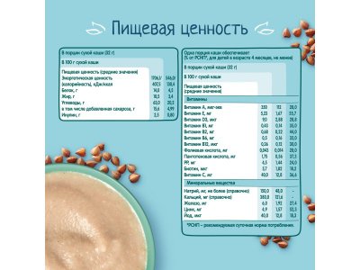 Каша ФрутоНяня Молочная гречневая 200 г 1-00476096_4