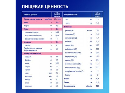 Напиток молочный сухой Nutrilak Premium 3 с 12 мес. 900 г 1-00474026_5