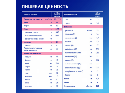 Напиток молочный сухой Nutrilak Premium 4 с 18 мес. 900 г 1-00474027_5