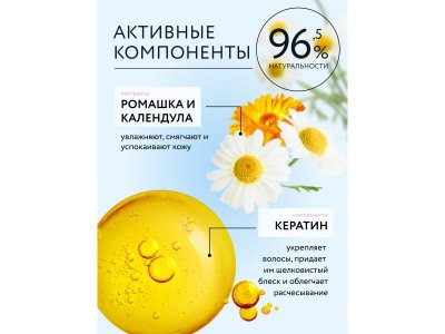 Шампунь и гель для душа Lulu 300 мл 1-00450863_2