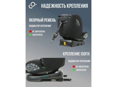 Автокресло Soonsung C06600 Arc 1-00475284_3