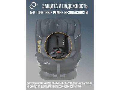 Автокресло Soonsung C06600 Arc 1-00475283_14