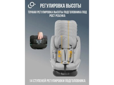 Автокресло Soonsung C06600 Arc 1-00475284_4