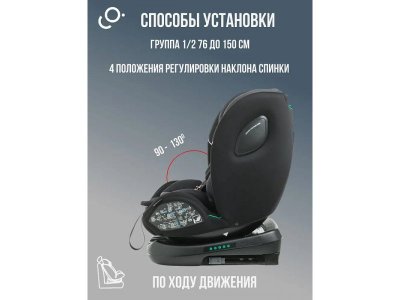 Автокресло Soonsung C06600 Arc 1-00475284_7