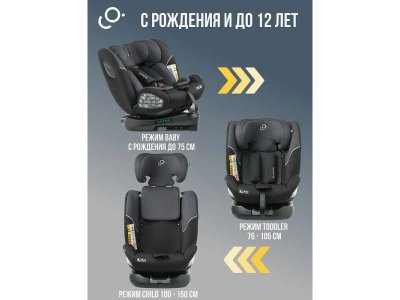 Автокресло Soonsung C06600 Arc 1-00475284_15