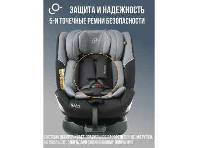 Автокресло Soonsung C06600 Arc 1-00475284_16