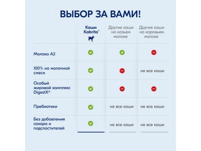 Каша Kabrita, гречневая на козьем молоке, 180 г 1-00105901_3