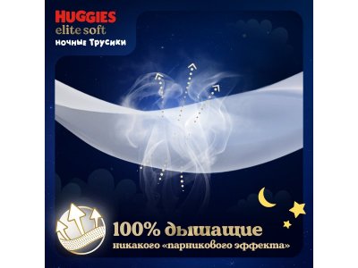 Подгузники-трусики Huggies Elite Soft ночные 5 12-17 кг, 17 шт. 1-00251472_16