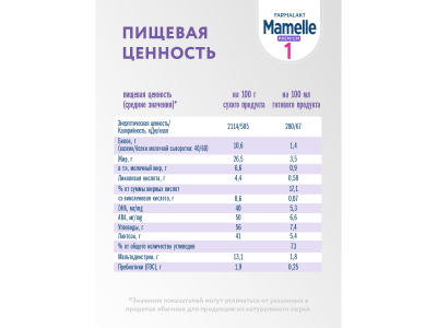 Сухая молочная смесь Mamelle Premium 1,  0-6 мес., 300гр 1-00480513_4