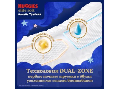 Подгузники-трусики Huggies Elite Soft ночные 4 9-14 кг, 19 шт. 1-00251471_4