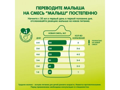 Смесь Малыш 2 Истринский, 350 г 1-00054934_15