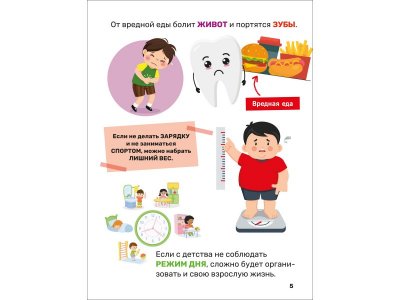 Книга Росмэн Первая энциклопедия малыша Гигиена 1-00469474_10