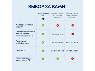 Смесь молочная Kabrita 2 Gold на козьем молоке для комфортного пищеварения, с 6 месяцев, 800 г 1-00259224_9