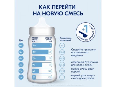 Смесь молочная Kabrita 2 Gold на козьем молоке для комфортного пищеварения, с 6 месяцев, 800 г 1-00259224_5