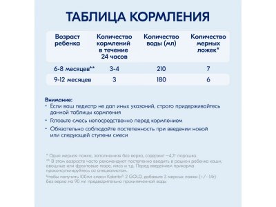 Смесь молочная Kabrita 2 Gold на козьем молоке для комфортного пищеварения, с 6 месяцев, 800 г 1-00259224_11