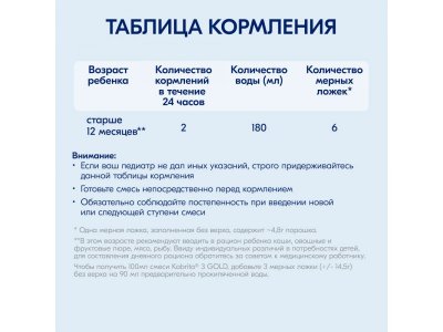 Детское молочко Kabrita 3 Gold на козьем молоке для комфортного пищеварения, с 12 месяцев, 800 г 1-00259225_10