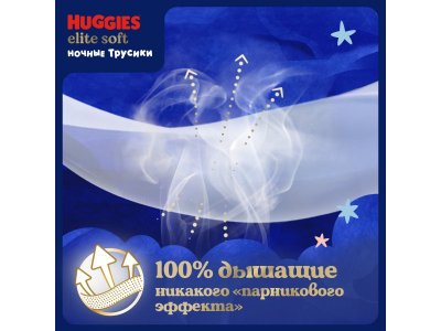 Подгузники-трусики Huggies Elite Soft ночные 3 6-11кг, 23 шт. 1-00255572_11