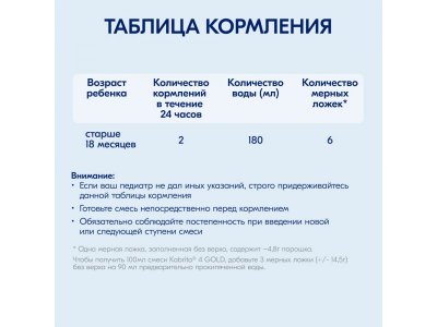 Детское молочко Kabrita 4 Gold на козьем молоке для комфортного пищеварения, с 18 месяцев, 800 г 1-00379225_11