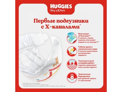 Подгузники Huggies Dry eXpert 5, 11-25 кг, 42шт. 1-00485116_5