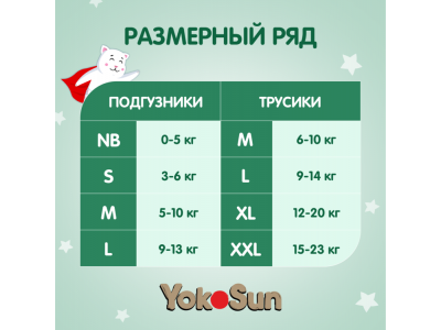 Подгузники-трусики YokoSun Premium M 6-10 кг, 48 шт 1-00485727_3