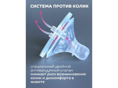 Бутылочка  Lubby Бионика с соск. мол., шир. горл., от 6  мес., 270мл 1-00485747_4