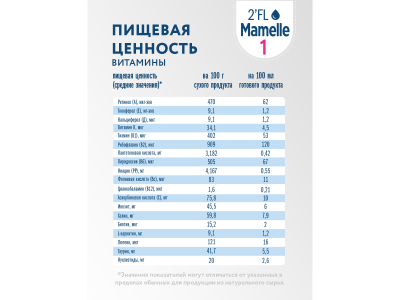 Смесь Mamelle с 2'FL 0-6 мес., 300г 1-00485809_2