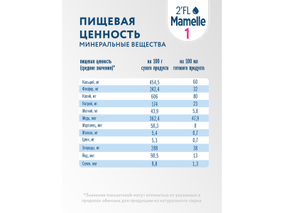 Смесь Mamelle с 2'FL 0-6 мес., 300г 1-00485809_4
