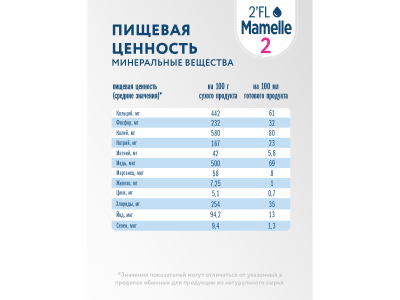 Смесь Mamelle с 2'FL 6-12 мес., 300г 1-00485810_7