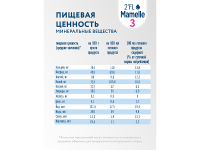 Напиток Mamelle с 2'FL 12+ мес., 300г 1-00485811_5