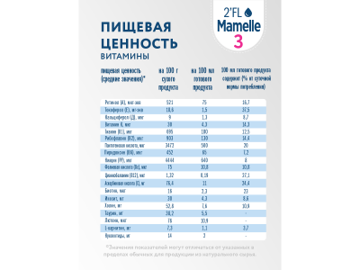 Напиток Mamelle с 2'FL 12+ мес., 300г 1-00485811_6